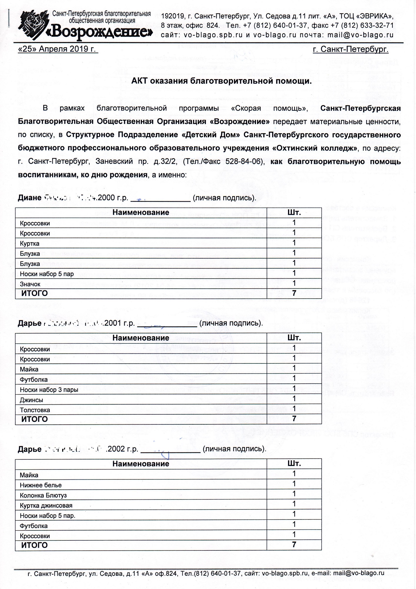 25.04.2019 Как отмечают день рождения воспитанники детского дома? —  во-благо.рф